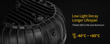 DRIVING LIGHTS-ANTI GLARE-7"-86W