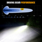 DRIVING LIGHTS-D090 7" & 9"