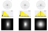 STREET LIGHTING-HI SUN SMART LIGHTING DALI 2.0