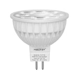 DOWNLIGHTS-MR16-RGBW+CCT