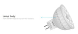 DOWNLIGHTS-MR16-RGBW+CCT