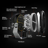 DRIVING LIGHTS-7 Inch-80W-HALO