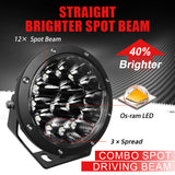 DRIVING LIGHTS-SOTA-D003-7 Inch & SOTA-D003-9 Inch