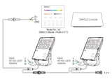 FLOOD LIGHTS-RGBW+CCT Colour Changing
